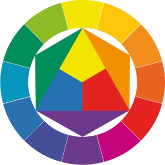 Dyeing with the Colour Wheel topic icon